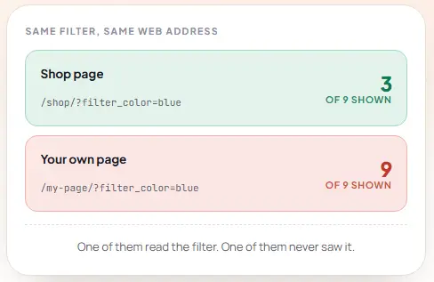 WooCommerce Filter Not Working on Homepage or Custom Page? Here’s Why
